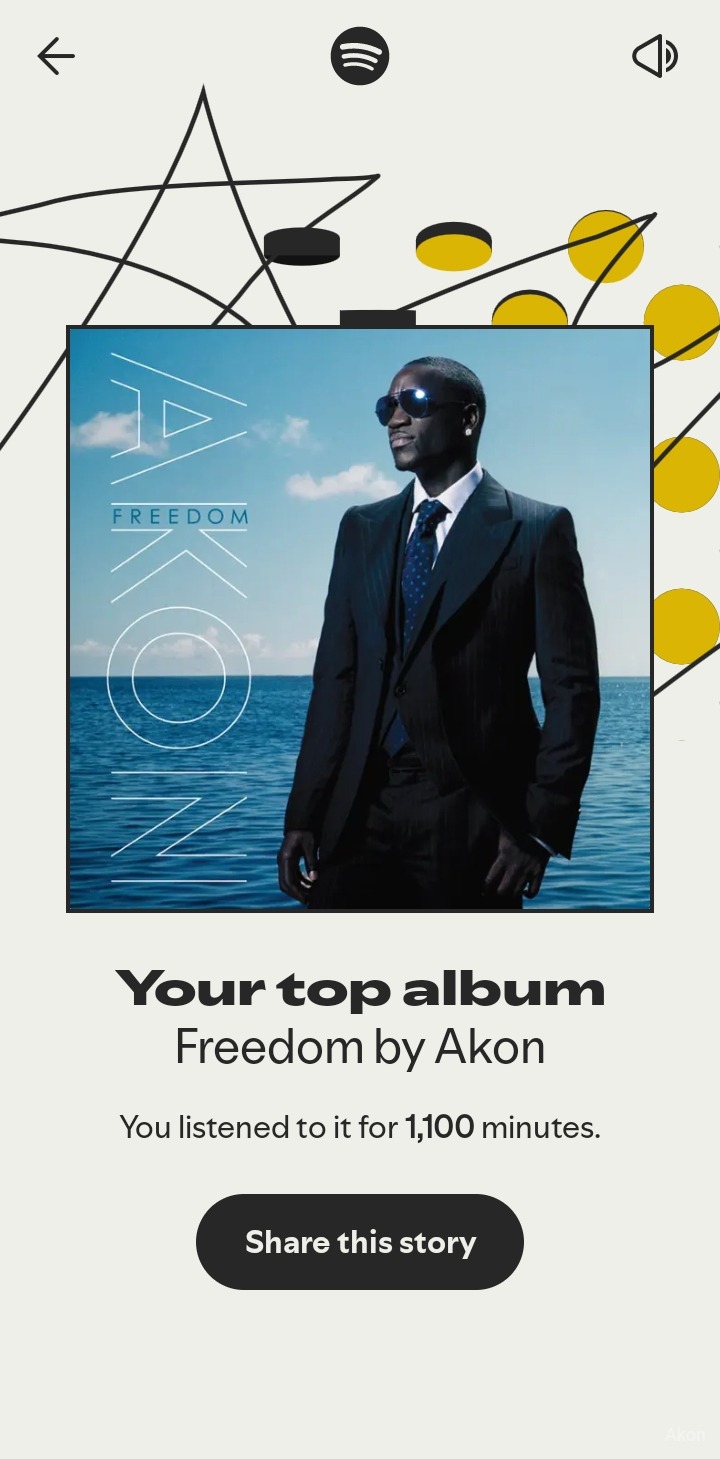 Akon - Sunny day